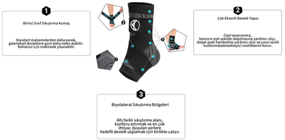 Mediband™ Ayak Bileği Desteği