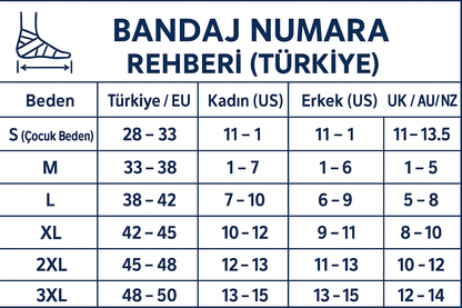 Mediband™ Ayak Bileği Desteği